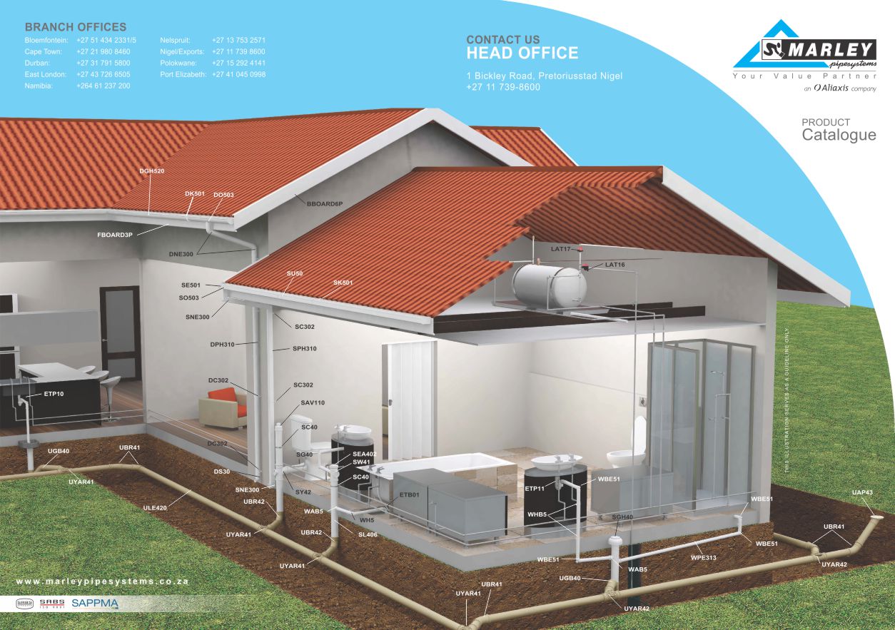 Product Catalogue 1
